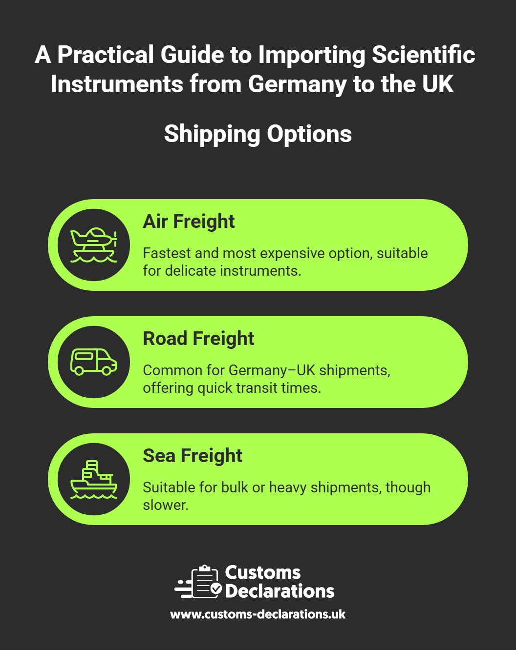 Freight options for shipping scientific instruments — air for fast, temperature-sensitive cargo; road for quick UK–EU delivery; sea for bulk transport.